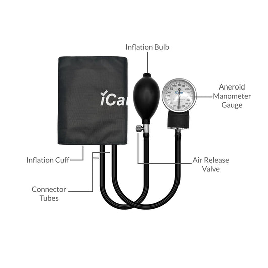 Sphygmomanometer